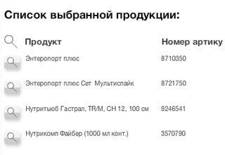 NuTRI комплект. Продукция