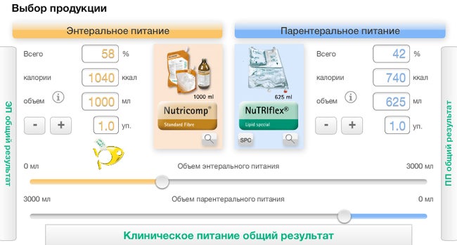 NuTRI линейка