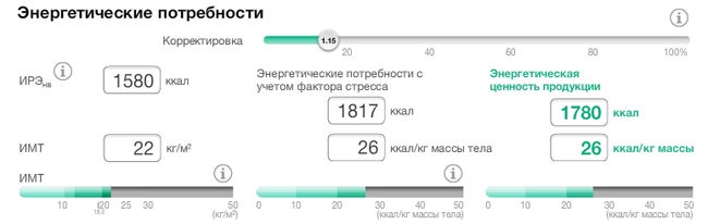 NuTRI линейка